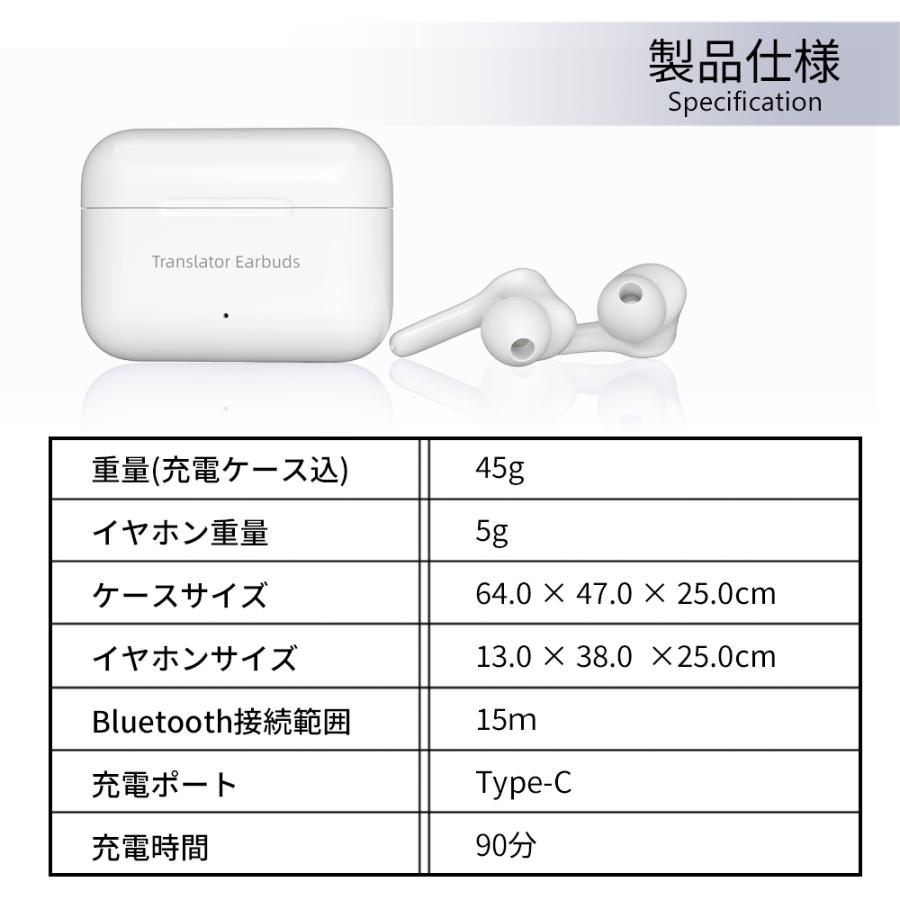ランキング1位 Wooask M6 PLUS イヤホン型 AI翻訳機（オフライン版