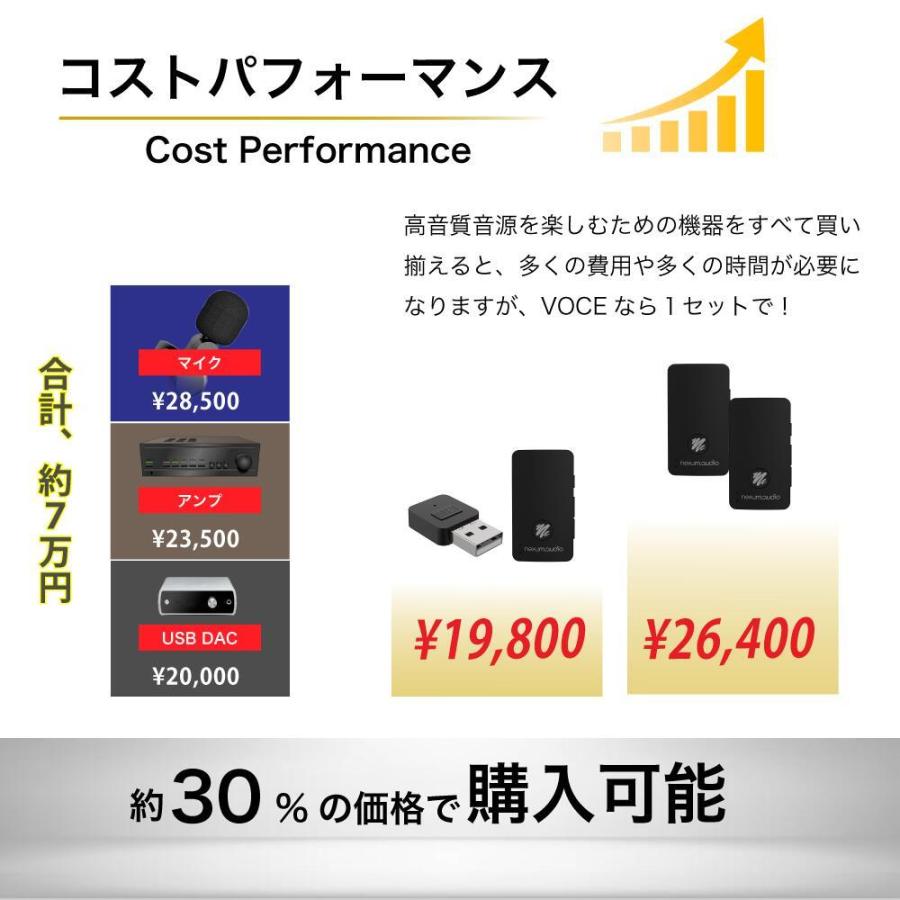 VOCE 2台セット Bluetooth5.2 トランスミッター レシーバー ワイヤレス