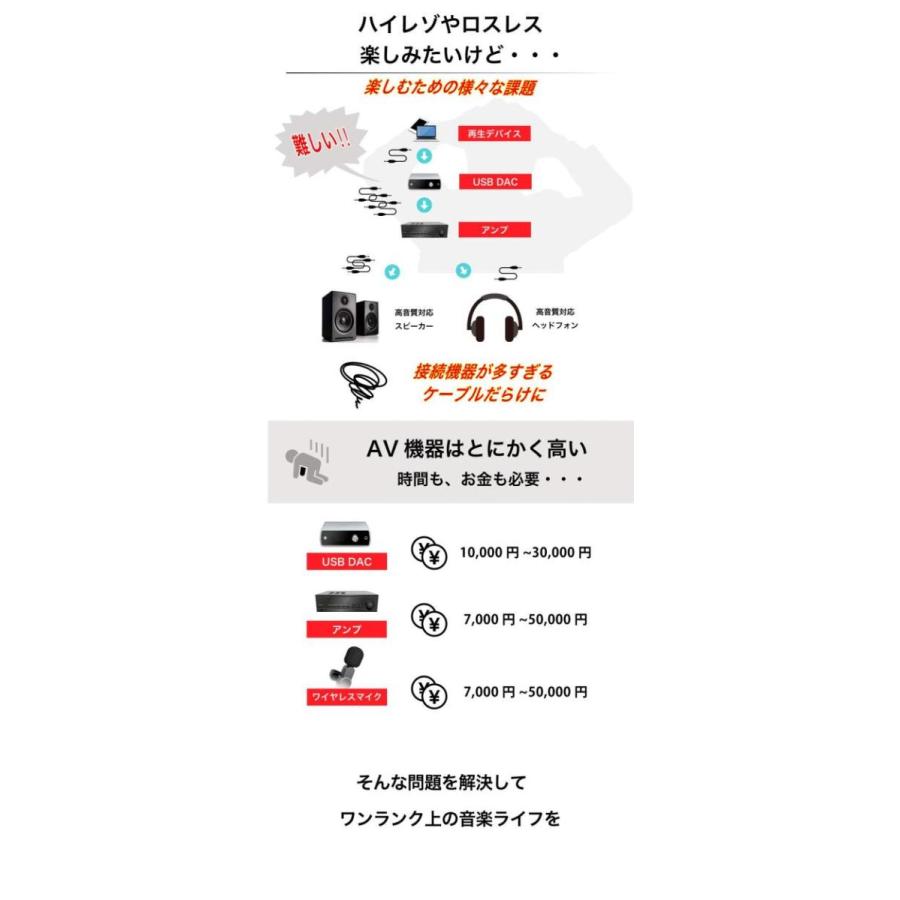 VOCE 2台セット Bluetooth5.2 トランスミッター レシーバー ワイヤレスマイク DACアンプ 1台4役 ハイレゾ ロスレス 送信機 受信機 充電式 無線 |  | 05