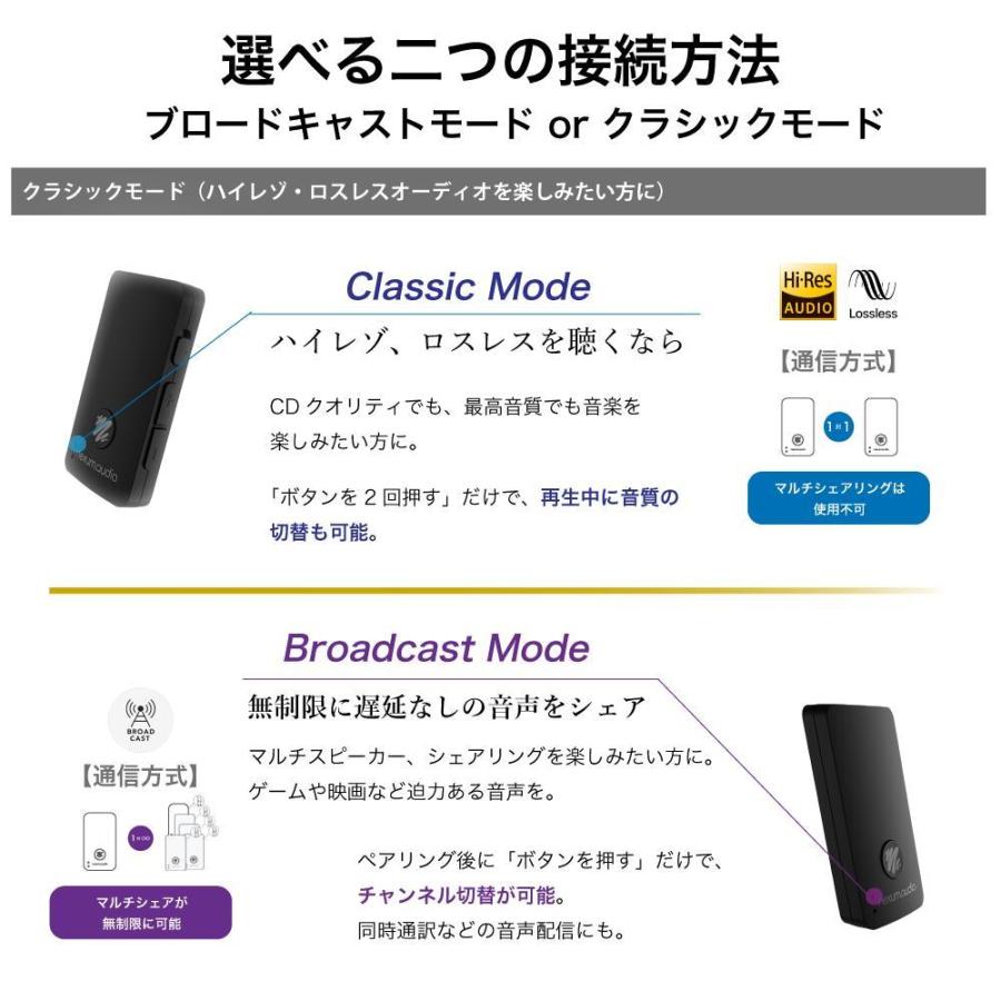 VOCE 2台セット Bluetooth5.2 トランスミッター レシーバー ワイヤレスマイク DACアンプ 1台4役 ハイレゾ ロスレス 送信機 受信機 充電式 無線 |  | 07