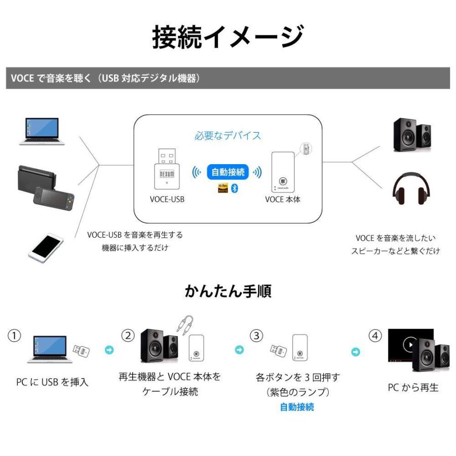 VOCE 2台セット Bluetooth5.2 トランスミッター レシーバー ワイヤレスマイク DACアンプ 1台4役 ハイレゾ ロスレス 送信機 受信機 充電式 無線 |  | 09