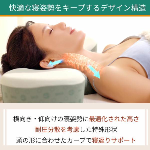 枕 まくら ホッと首温め枕 首 肩 温め ホット フィット HotFit リラックス ホット枕 温熱枕 安眠 温め 冷え対策 温活 |  | 10