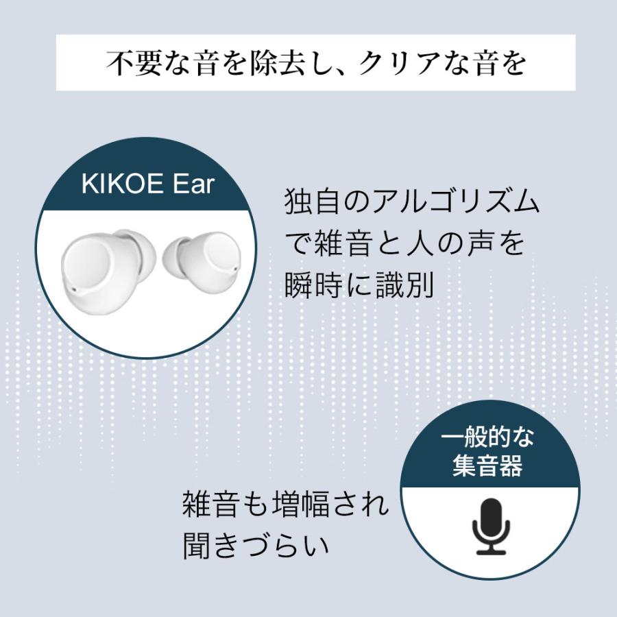 集音器内蔵 ワイヤレスイヤホン ワイヤレス イヤホン KIKOE Ear 高齢者 どこでも聞こえる 軽量 軽い コンパクト |  | 07