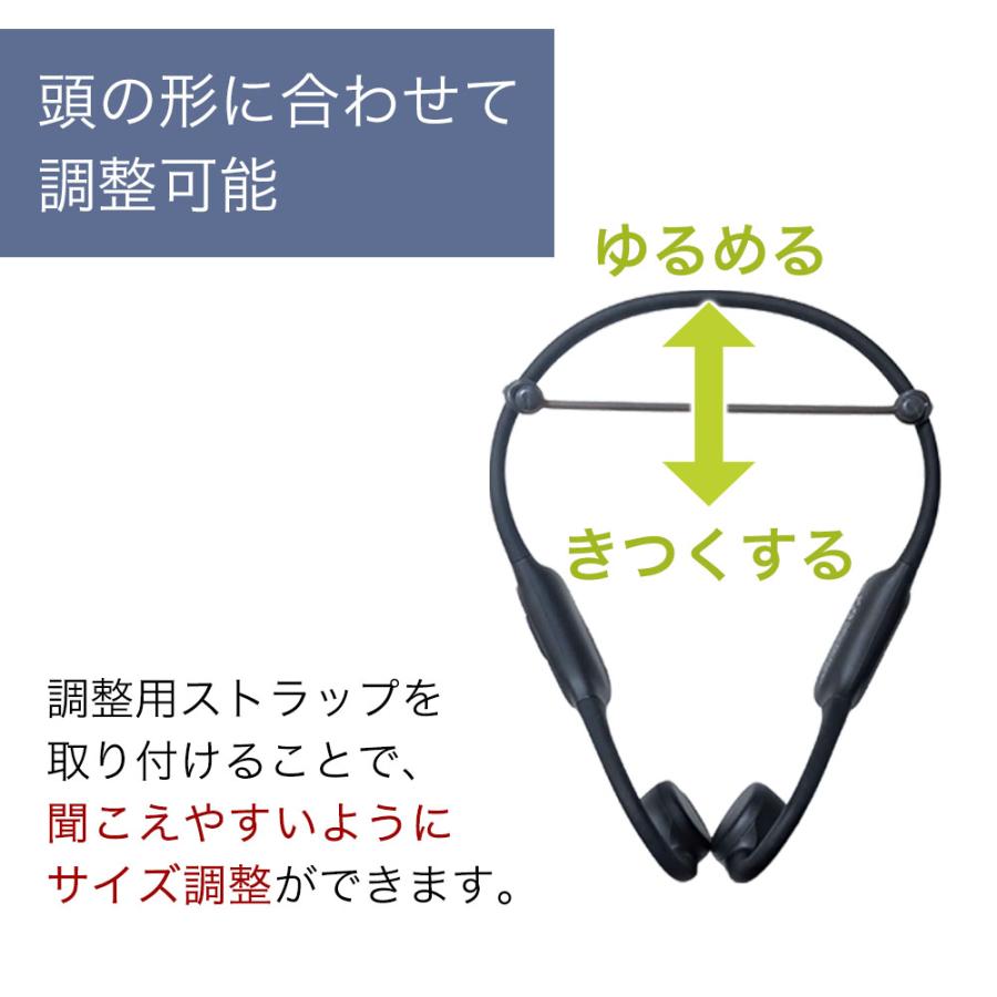【ファーストデー 5%OFFクーポン配布中】集音器 骨伝導 ヘッドホン コードレス 充電式 内蔵 キコエボーン エア KIKOE Bone Air 敬老の日 高齢者 |  | 12
