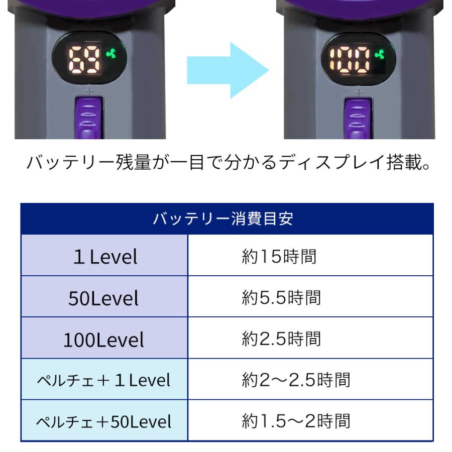 ハンディファン 携帯 母の日 ギフト 小型 扇風機 手持ち コンパクト 冷却プレート 首掛け 冷感グッズ 100段階風量 ペルチェ ハンディ ファン |  | 09