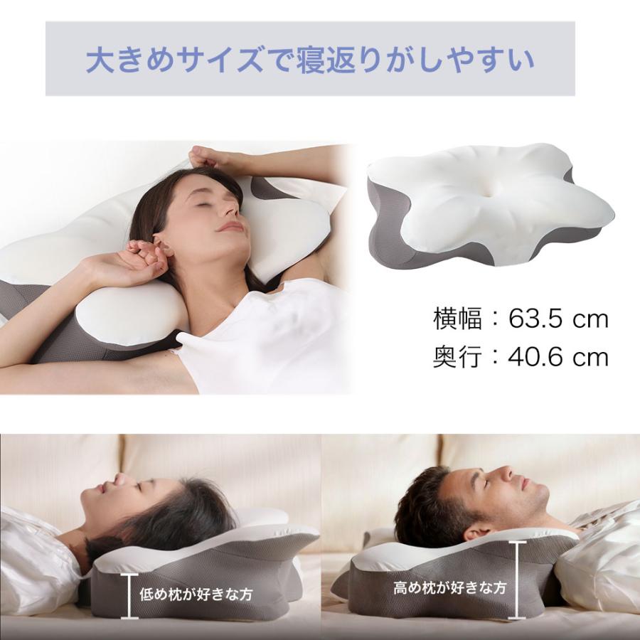 24時間限定 2000円OFFクーポン」枕 まくら ストレートネック 肩こり