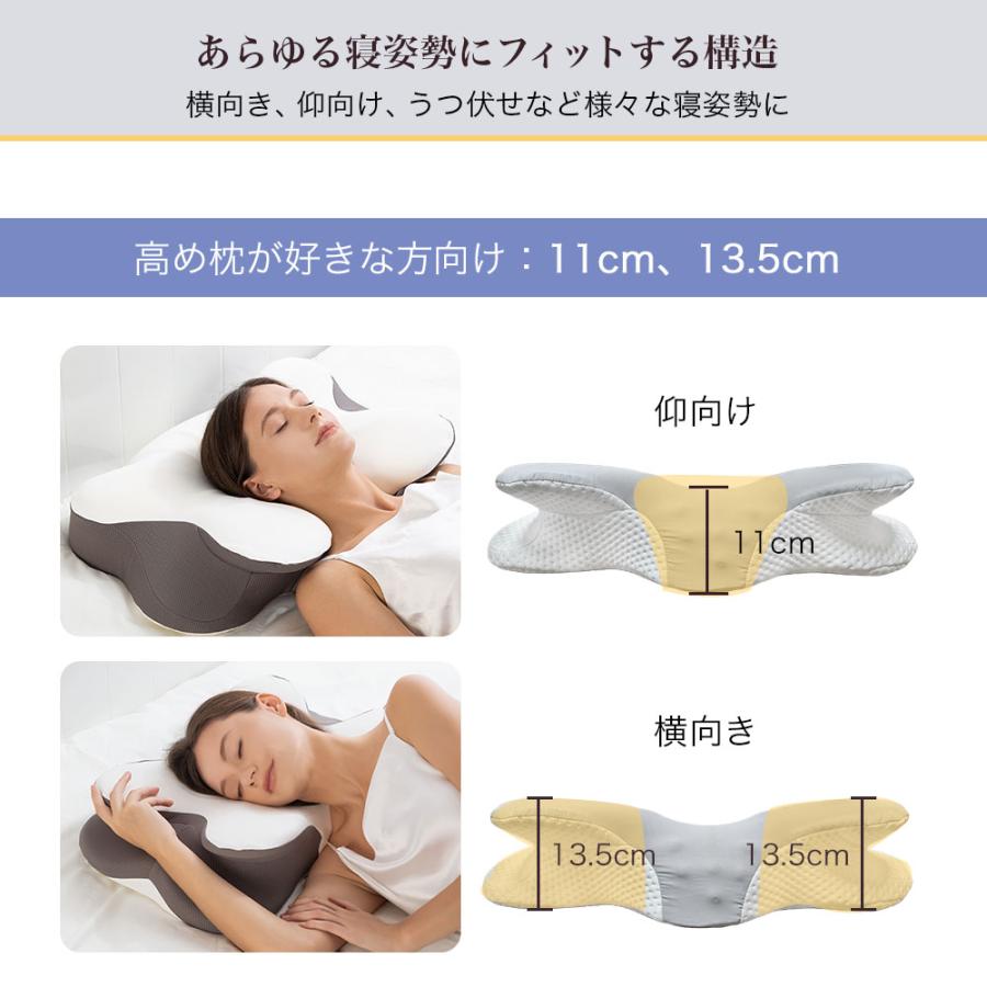 最大10%OFFクーポン配布中】枕 まくら ストレートネック 肩こり 整体枕