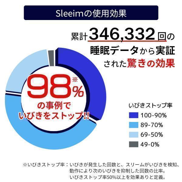 いびき防止グッズ Sleeim SSS-100 スリーム いびき いびき防止 いびき防止グッズ Sleeim SSS-100 スリーム いびき いびき防止