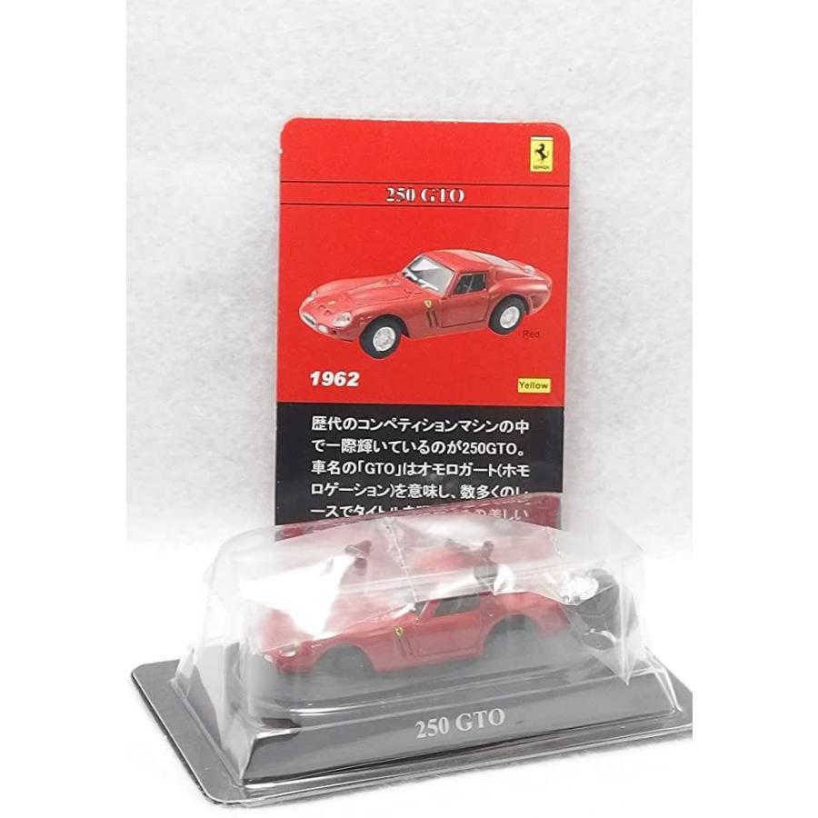 1/64 京商 フェラーリ ミニカーコレクション2 Ferrari 250 GTO 1962