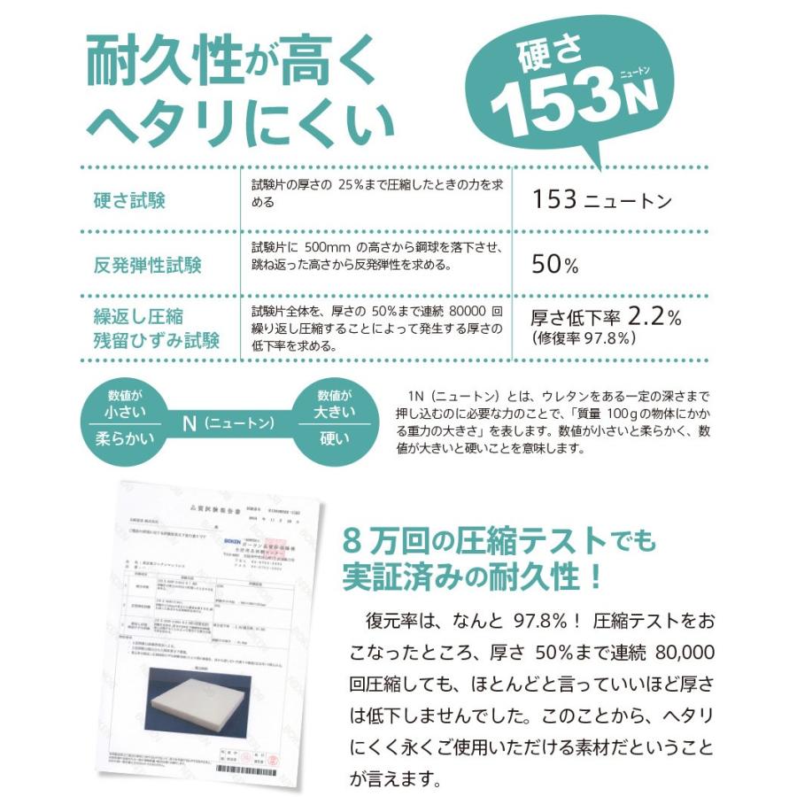 新規購入 マットレス ダブル 高反発マットレス テンセル 4dメッシュ K D K D スリーピー Yahoo 店 通販 Yahoo ショッピング 激安単価で Euroimpex Lv