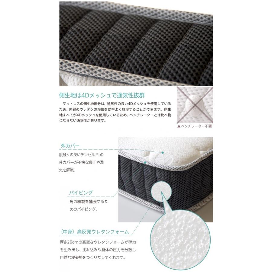 宮崎　マットレス 石崎家具 「高反発マットレス テンセル×4Dメッシュ （K20-Q）クイーン