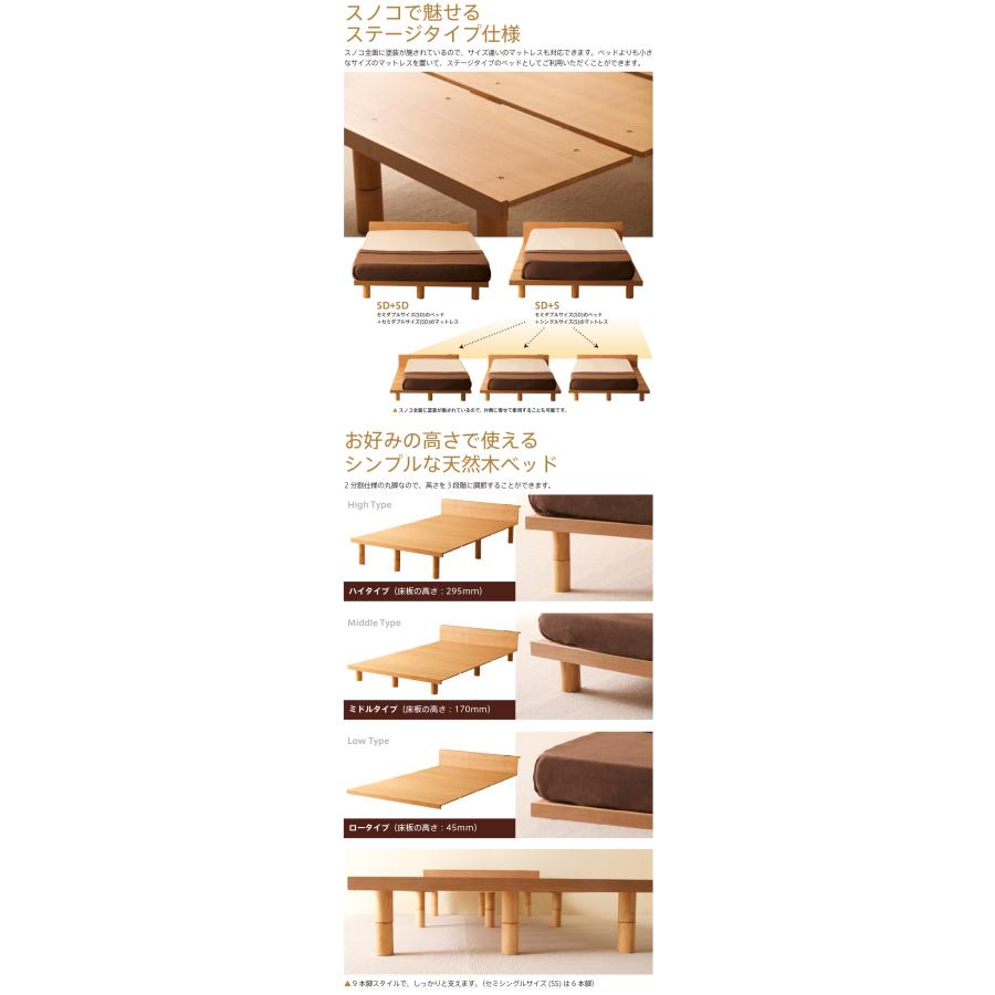 石崎家具　Mjuk ヘッドレスセミダブルベッド ナチュラル　すのこベッド 楽天市場】木製 ベッドフレーム 「Mjuk（ミューク） ヘッドレスタイプ