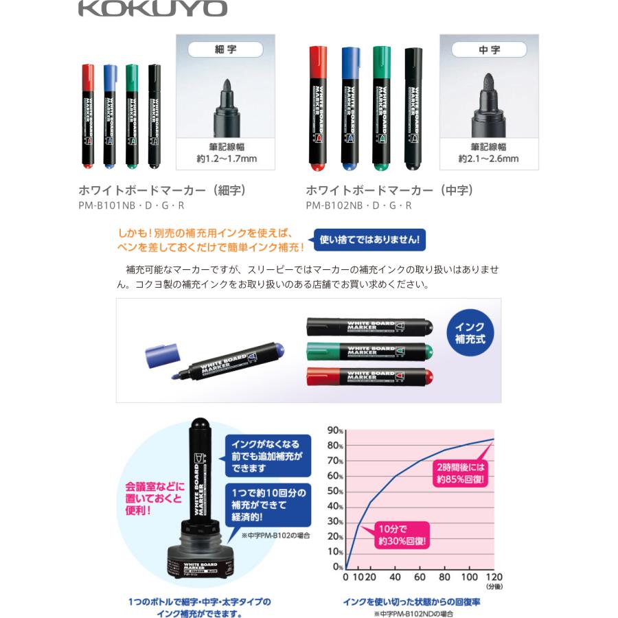 石崎家具 コクヨ×スリーピー「ホワイトボードツールセット 」 KOKUYO