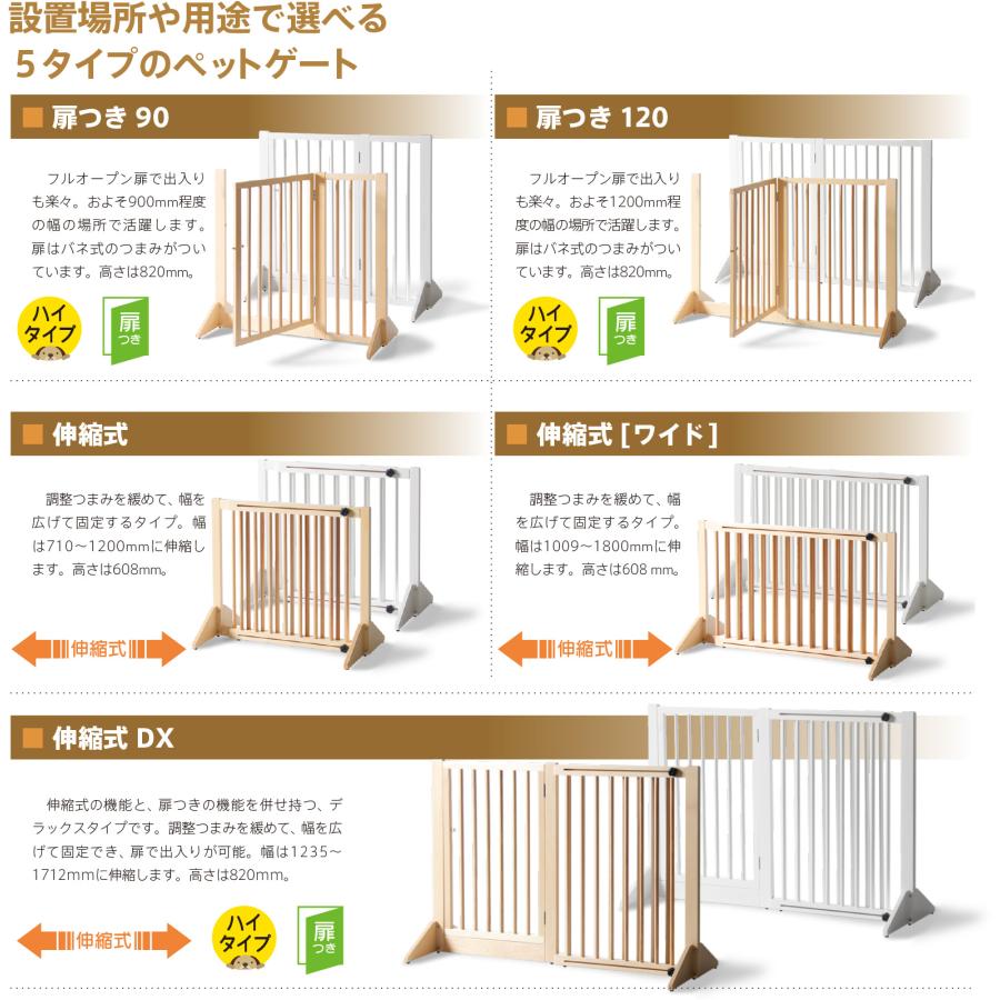 ペットゲートお売りいたします。 楽天市場】[閉店セール][スタンドゲートF80Aメッシュ]ペットゲート 犬