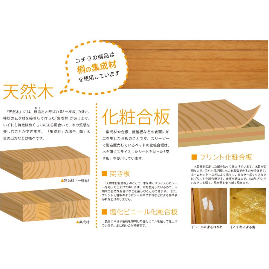 ヒラオカキミ茸　絵本棚Komako ①② 楽天市場】《お得な♪45％OFFクーポン31日23:59迄》【楽天1位】本棚