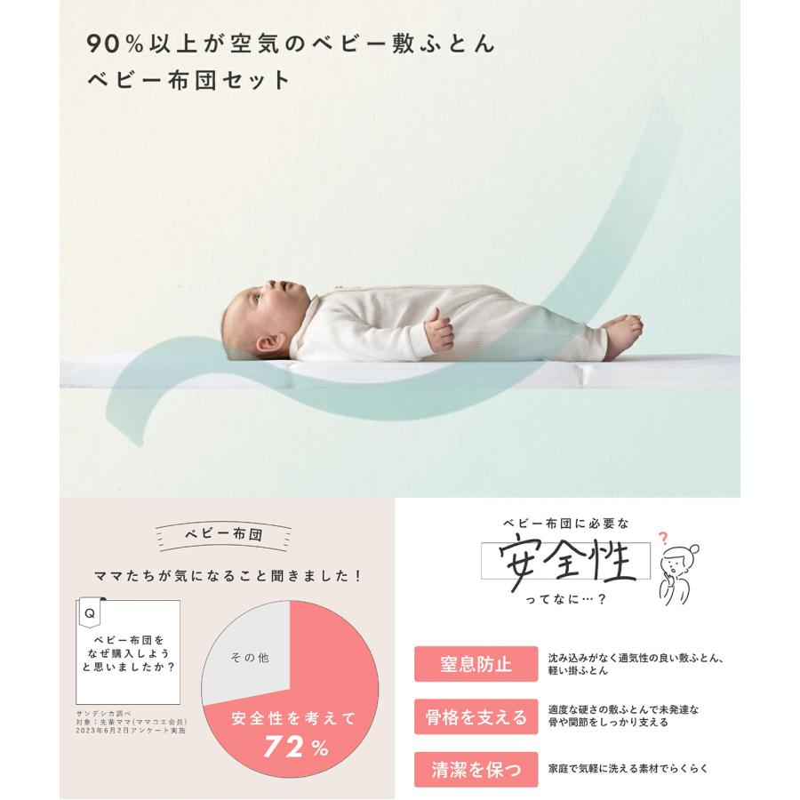 【サンデシカ】立体ファイバー ベビー布団　レギュラーサイズ 立体ファイバー ベビー 敷ふとん レギュラーサイズ ミニサイズ