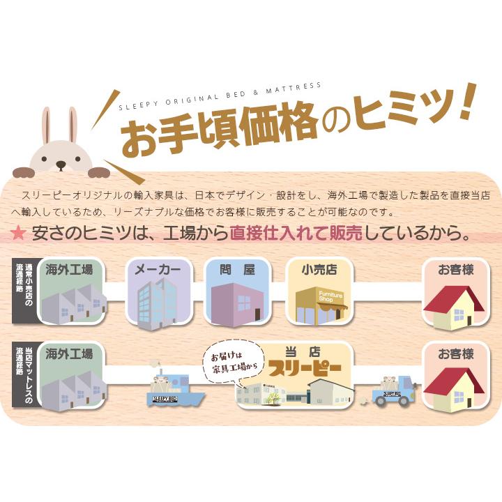 木製 収納付きベッド 「Symphony（シンフォニー）」 　収納ベッド 引き出し付き 宮付き コンセント付き ライト 照明 収納 大容量 石崎家具 | 石崎家具 | 09