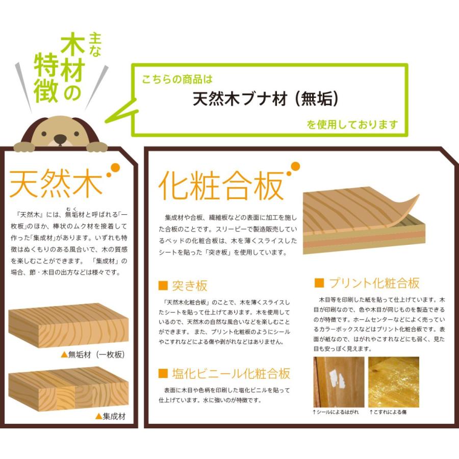 石崎家具 屋根 Mサイズ 木製ワンタッチペットサークル専用 ケージ