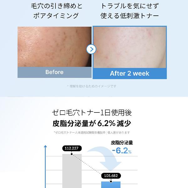 medicube（メディキューブ） ゼロ毛穴トナー / 250ml 毛穴トナー 低