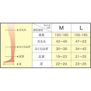 ドクターショール【寝ながらメディキュット スパッツタイプ ラベンダー Ｍサイズ】足やせタイツ | ドクターショール | 01
