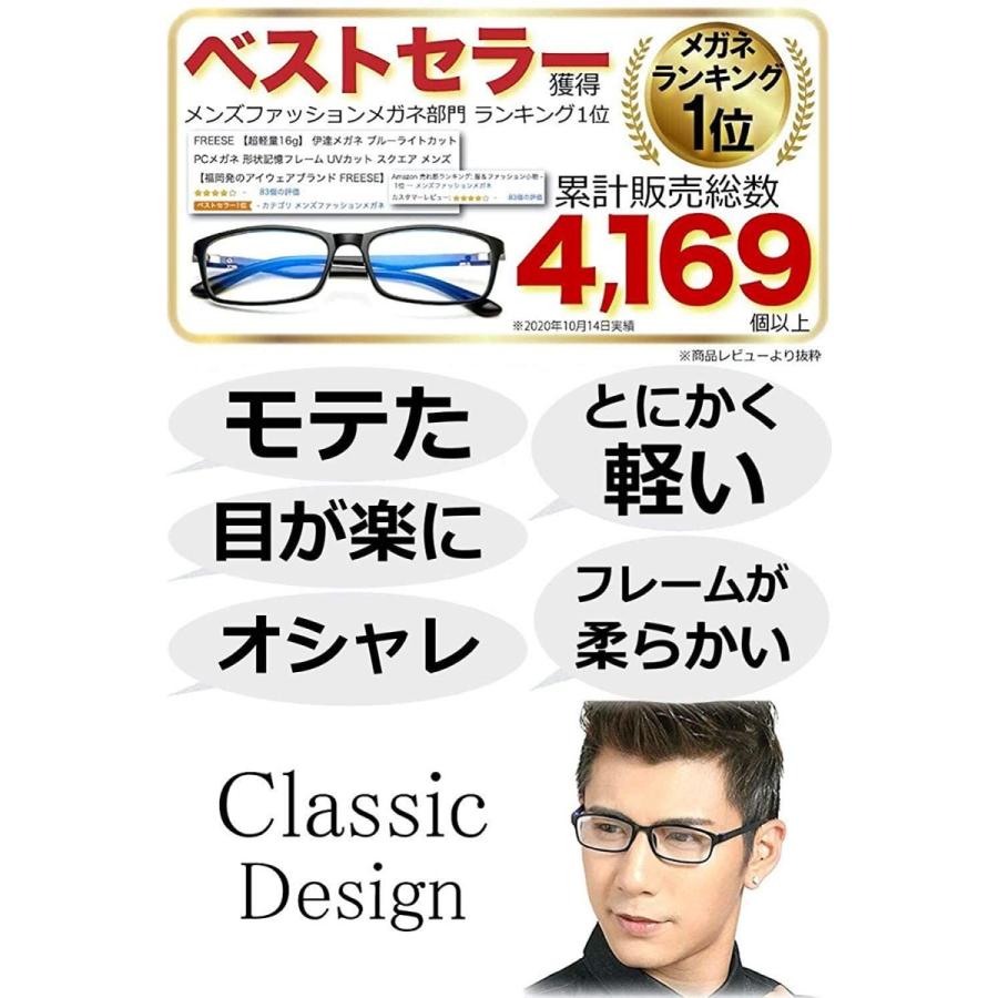 Freese 超軽量16g 伊達メガネ 形状記憶フレーム ブルーライトカット Pcメガネ Uvカット スクエア メンズ 福岡発のアイウ Slow Life 通販 Yahoo ショッピング