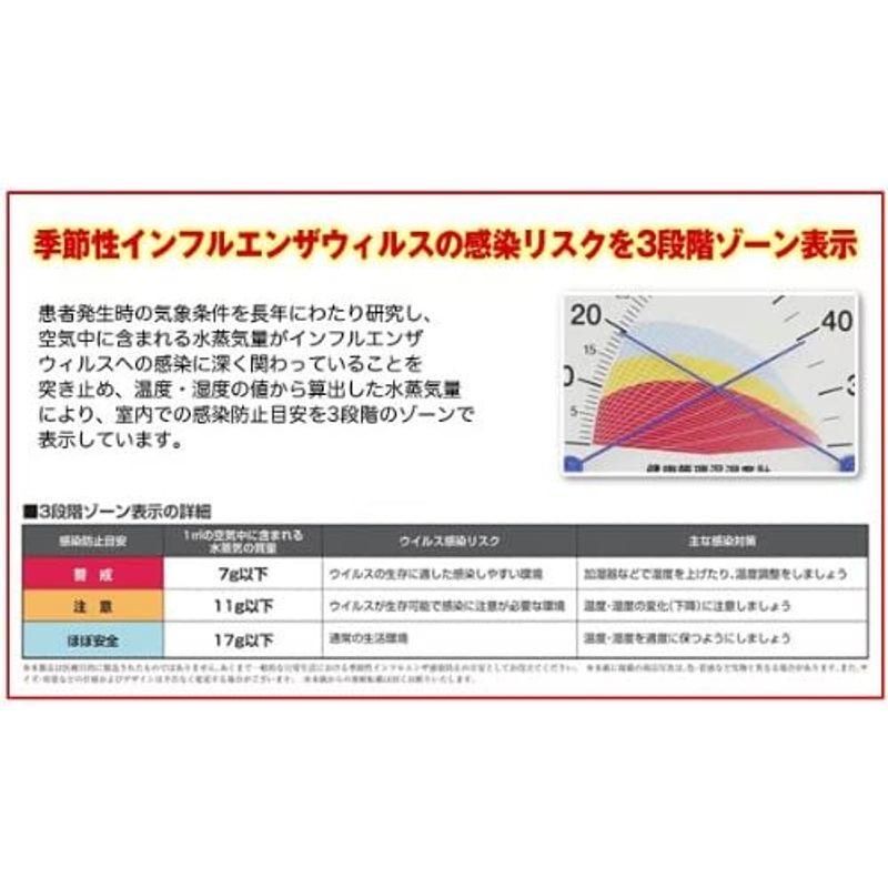 エンペックス気象計 温度湿度計 健康管理温湿度計 置き掛け兼用 日本製 ホワイト TM-2584｜slow-lifes｜03