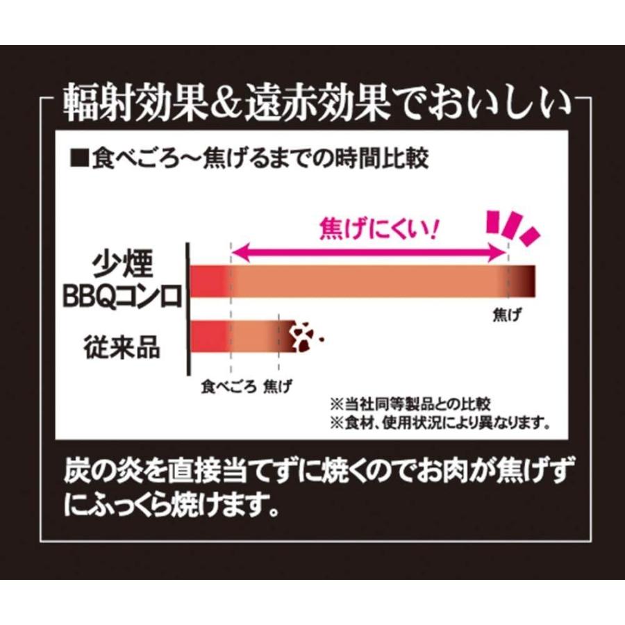 グリーンライフ(GREEN LIFE) 少煙バーベキューコンロ CBN-450S レッド w57.5×d40.5×h50cm(脚含む)｜slow-lifes｜03