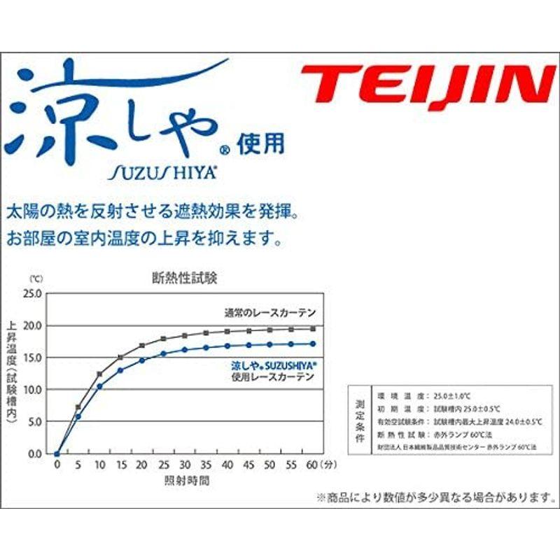 夜も透けにくい ミラーレースカーテン UVカット （WH） 遮熱 TEIJIN 涼しや 幅100cm×丈133cmの2枚組｜slow-lifes｜04