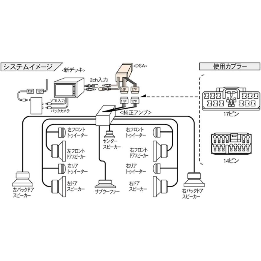 ★最終価格★ ビートソニック サウンドアダプター デリカ D5メーカーオプションナビ付ロックフォードフォスゲートプレミアムサウンド付車 DSA-04 【LWH8348580266】(30213円)