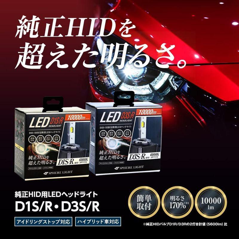 スフィアライト 純正HID用LEDヘッドライト D3S/D3R 6000K R専用シェード(遮光板)付属 10000lm SLGD3SR06｜slow-lifes｜07