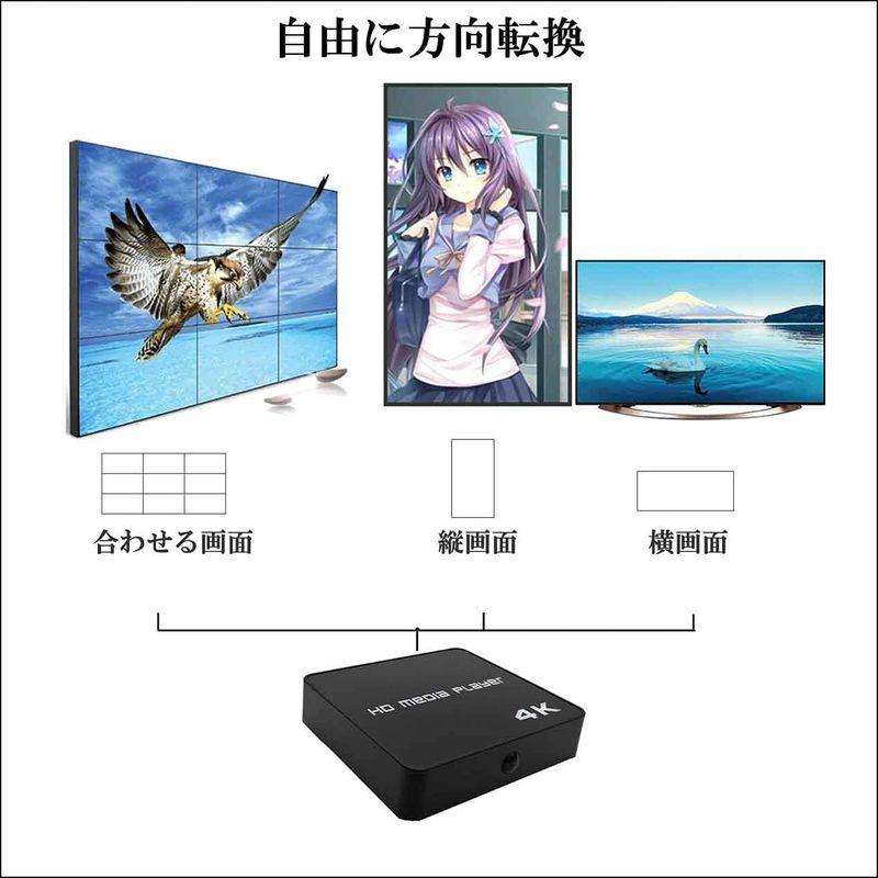 FifiLionメディアプレーヤー HDMIマルチメディアプレイヤーネットワーク接続可 最大4096*2160p 60fps解像度対応 SD｜slow-lifes｜08