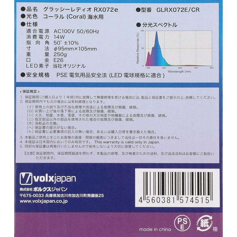 ボルクスジャパン グラッシーレディオ RX072e コーラル｜slow-lifes｜05