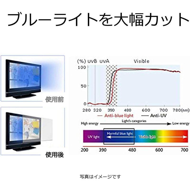 Dragon Touch タブレット 10.1インチ Note Pad K10 用 ブルーライトカット フィルム 液晶 保護フィルム 反射低｜slow-lifes｜06