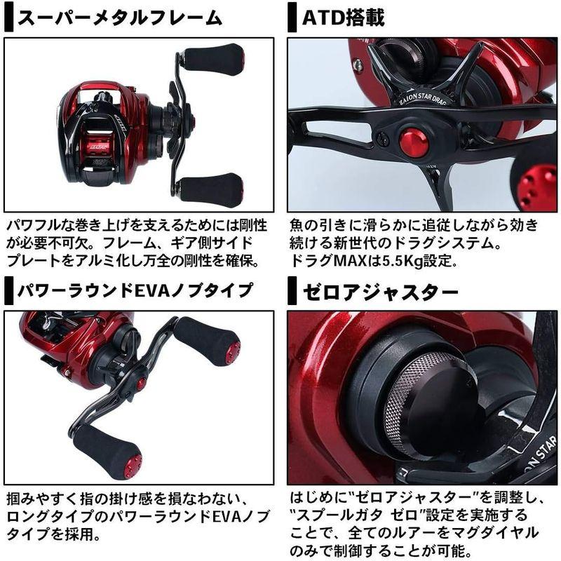 ダイワ(DAIWA) ベイトリール 20 HRF PE SPECIAL 8.1L-TW (2020モデル)｜slow-lifes｜04