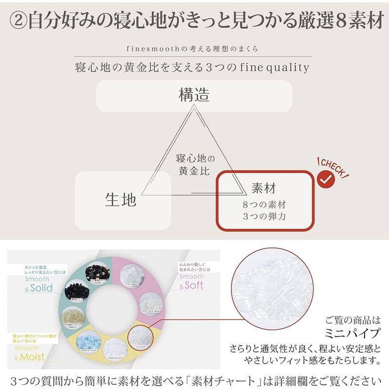 西川 (Nishikawa) ミニ パイプ 枕 高さ ( 低め ) 洗える 通気性 弾力 高さ調節可能 ファインスムーズ ホワイト EH07｜slow-lifes｜02