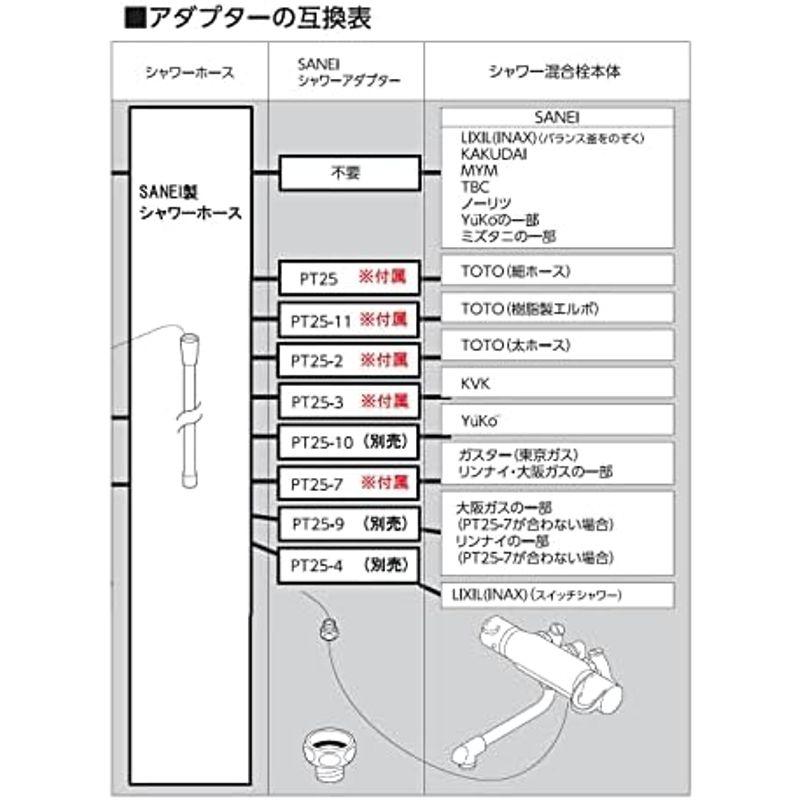 SANEI シャワーホース アダプター付き 長さ1.6ｍ 交換用 ネジサイズG1/2 アイボリー PS30-86TXA-I｜slow-lifes｜19