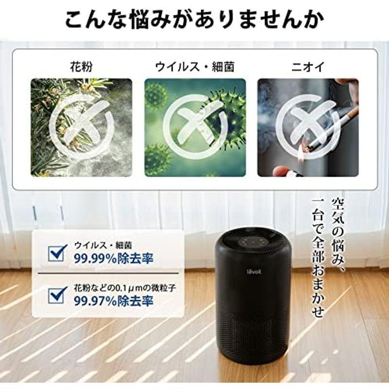 純正品Levoit (レボイト) 空気清浄機 Core 300 交換用オリジナルフィルター 静電HEPA 適用 Core 300/Core｜slow-lifes｜04