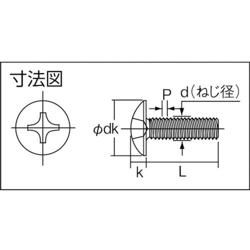 TRUSCO(トラスコ) トラス頭小ネジ ユニクロ 全ネジ M3×5 260本入 B04-0305｜slow-lifes｜07