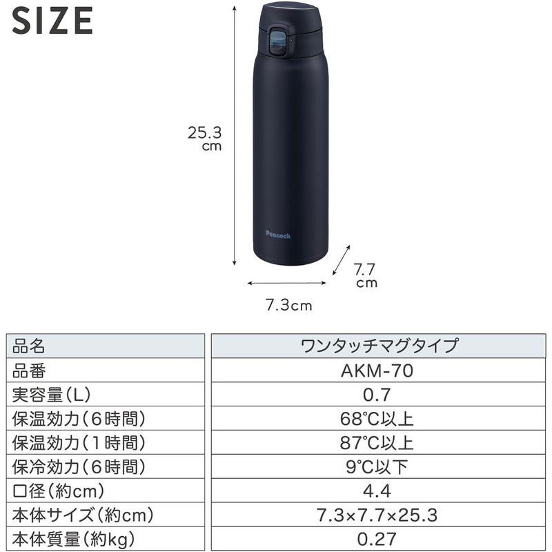 ピーコック 水筒 ワンタッチ マグ ボトル 保温 保冷 700ml スポーツ ドリンク対応 ステンレス ダーク ネイビー AKM-70 AK｜slow-lifes｜04