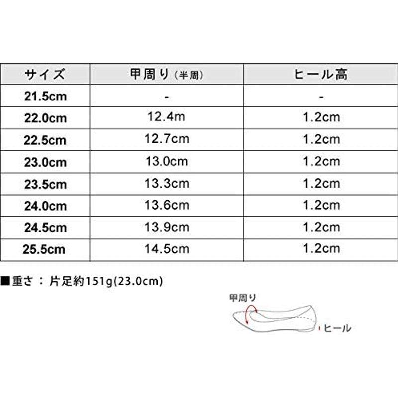 セスト 生活防水 晴雨兼用 バレエシューズ レインシューズ レインパンプス レディース 24.0cm ブラック ZWP2500-BLKE-2｜slow-lifes｜04