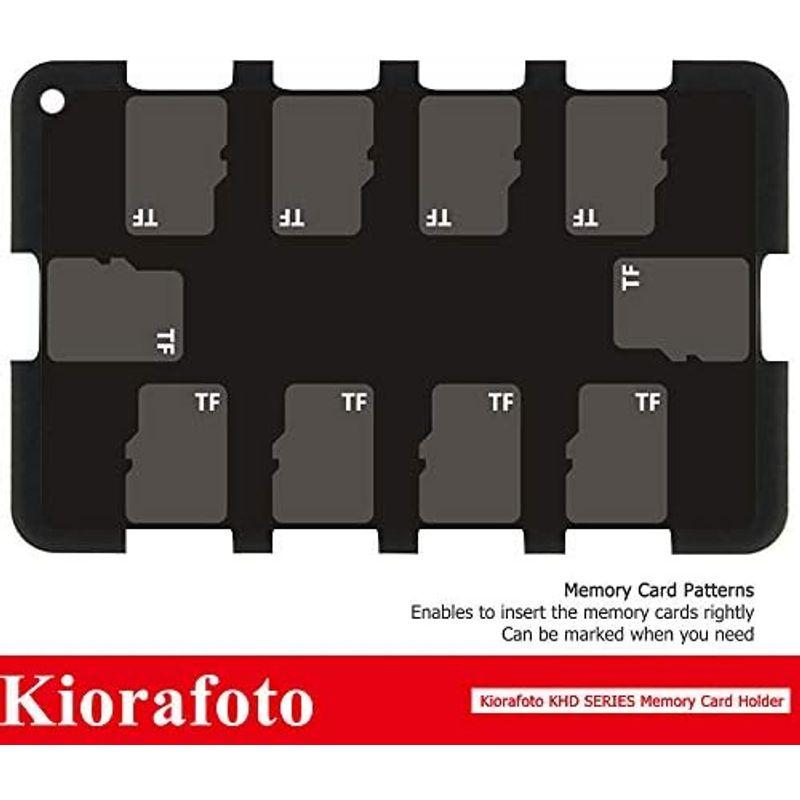 Kiorafoto 4スロット SD SDHC SDXC メモリーカードケース クレジットカードサイズ メモリーカードホルダー｜slow-lifes｜20