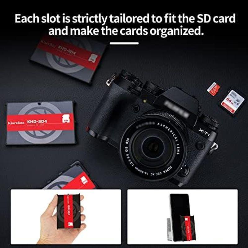 Kiorafoto 4スロット SD SDHC SDXC メモリーカードケース クレジットカードサイズ メモリーカードホルダー｜slow-lifes｜07