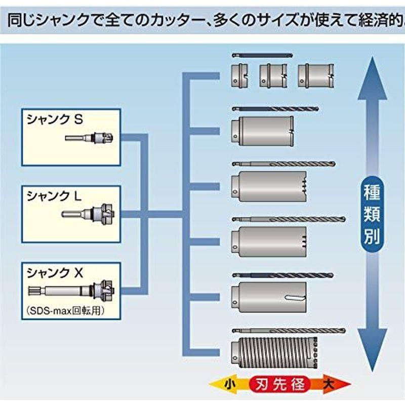 BOSCH(ボッシュ) ポリクリックシステム 振動コアカッター160mmφ PSI-160C｜slow-lifes｜04