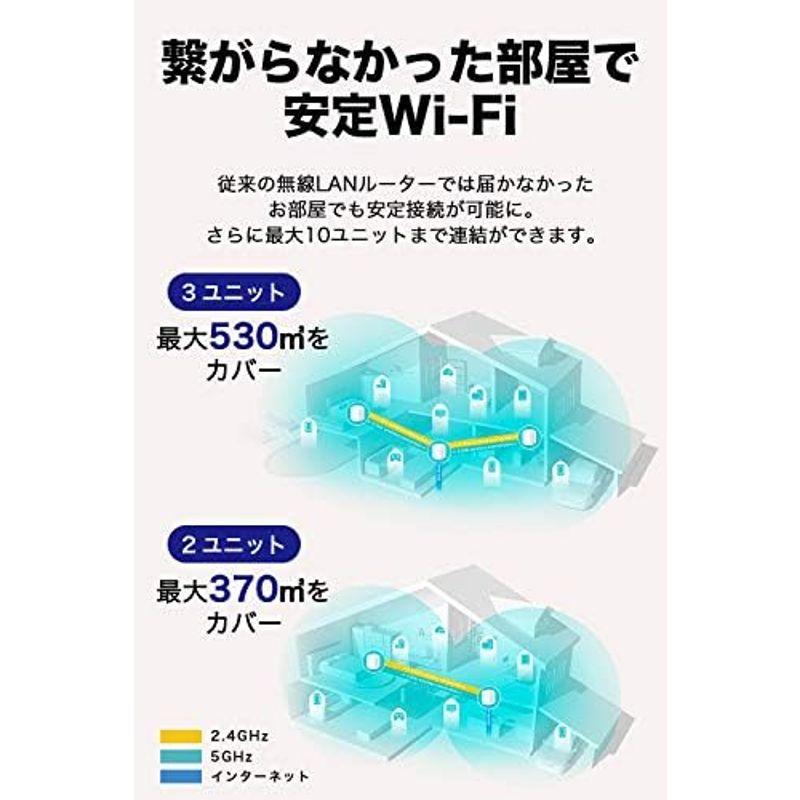 TP-Link WiFi 6E ルーター tri band メッシュWi-Fiシステム 中継 スマートテレビ 対応 無線LAN スマートホー｜slow-lifes｜15