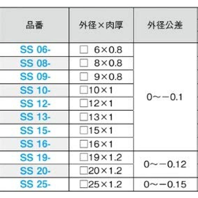 三好キカイ　パイジョン　SS13-1000K
