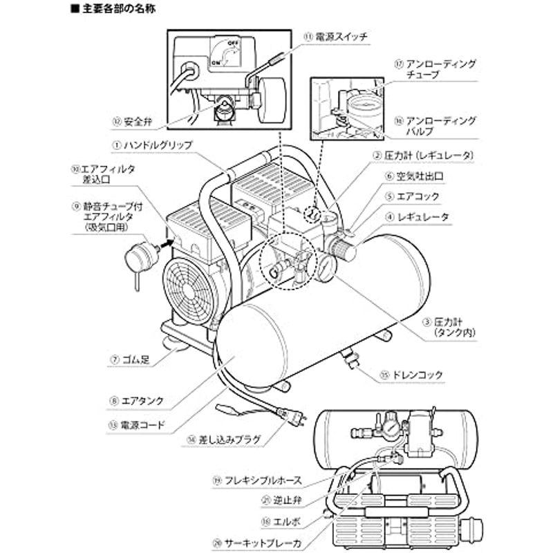 パオック(PAOCK) 静音 アルミタンク オイルレス エアーコンプレッサー SOL-1008APA 8L｜slow-lifes｜06