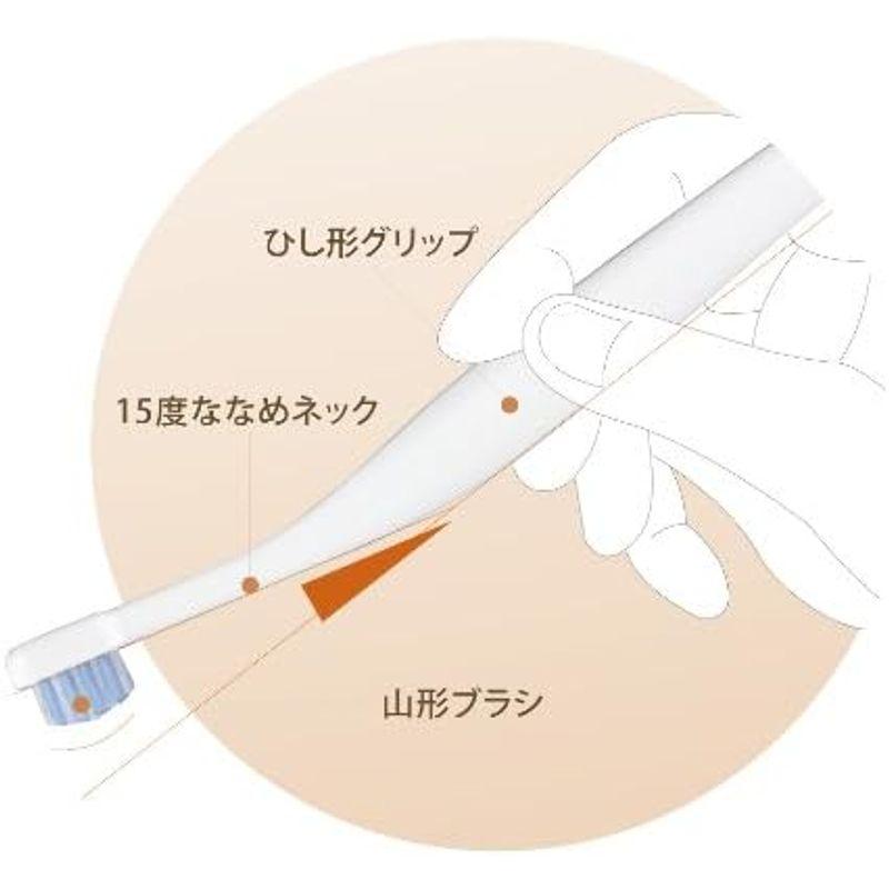 コンビ ベビーレーベル お肉も切れるフードカッター レーベルパープル 対象月齢:7か月頃~｜slow-lifes｜05