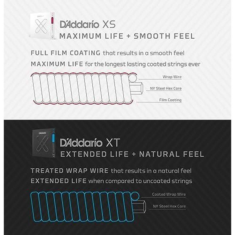 D'Addario ダダリオ アコースティックギター弦 XS コーティング弦 フォスファーブロンズ Light .012-.053 XSAP｜slow-lifes｜03