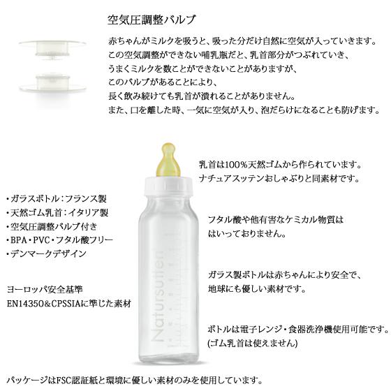 【新品】【未使用】限定デザイン！哺乳瓶+乳首S +粉ミルク ピジョン スリムタイプ乳首 0ヵ月〜 Sサイズ 1個入 一般新生児用 SS