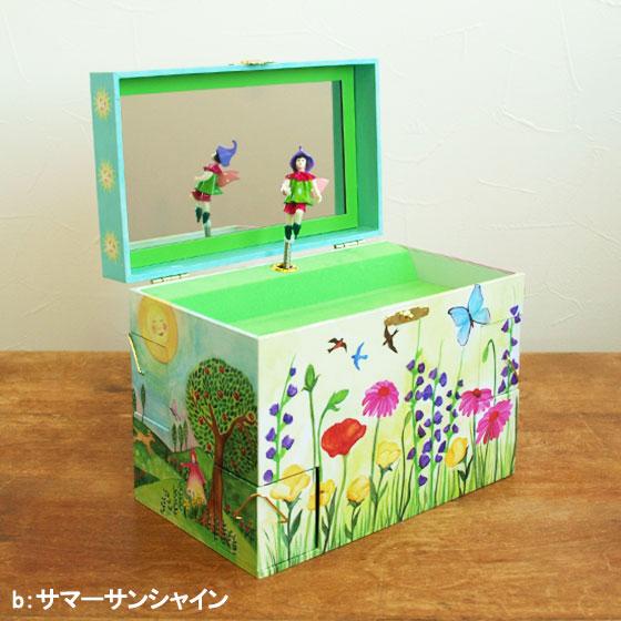 オルゴール バレリーナ 回転 宝石箱 ジュエリーボックス プレゼント